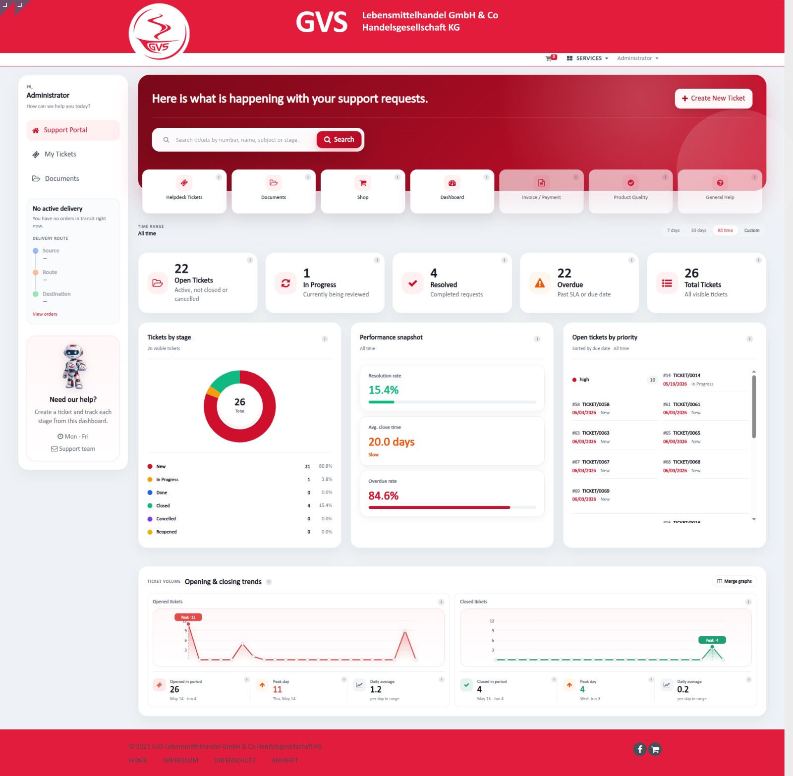 GOBI Portal preview